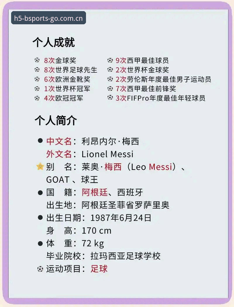 BSPORTS CN 网页版入口 看懂梅西第17球背后的数据密码:世界杯历史射手王观赛必备知识